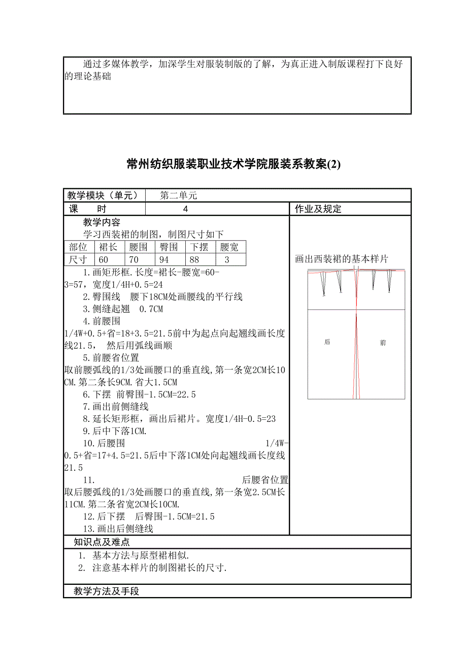 2023年服装制版工艺全套_第3页