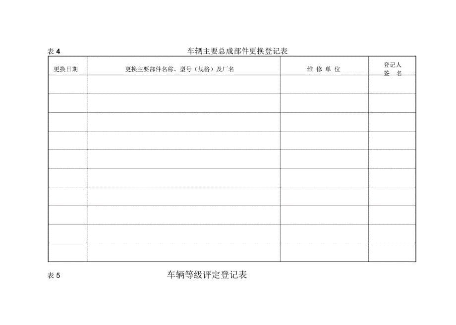 车辆技术档案_第5页