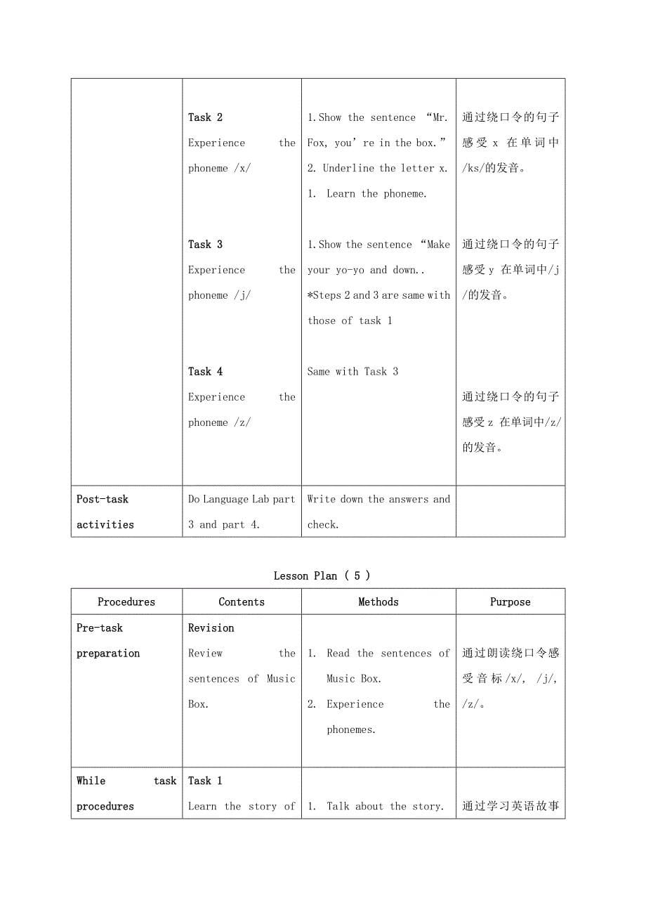 三年级英语上册Unit12Period36教案上海新世纪版_第5页