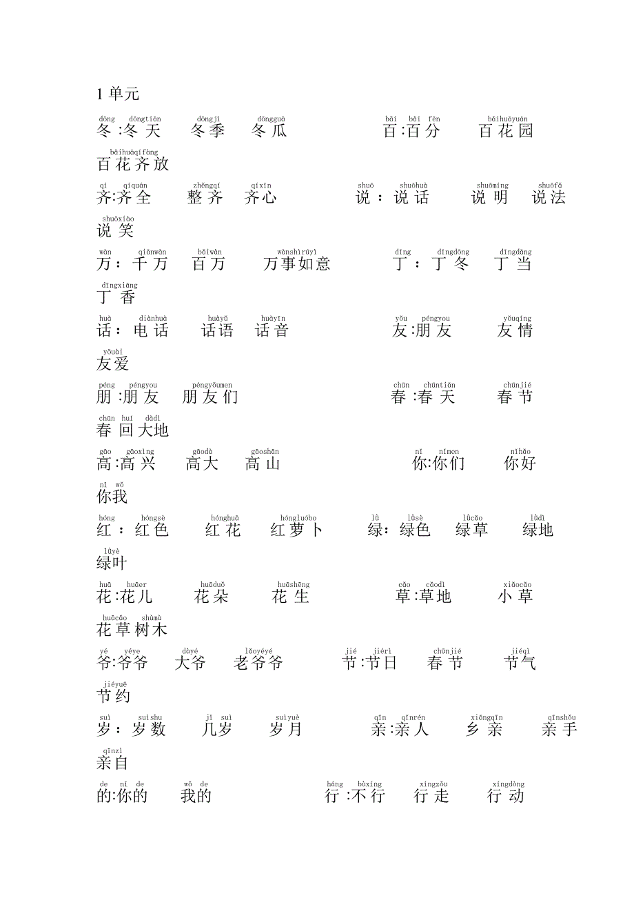 一年级下册生字词语带拼音_第1页