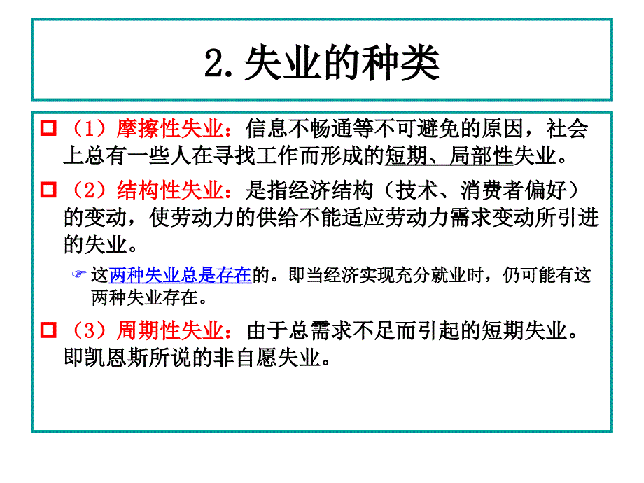 ch18.失业与通货膨胀理论_第3页