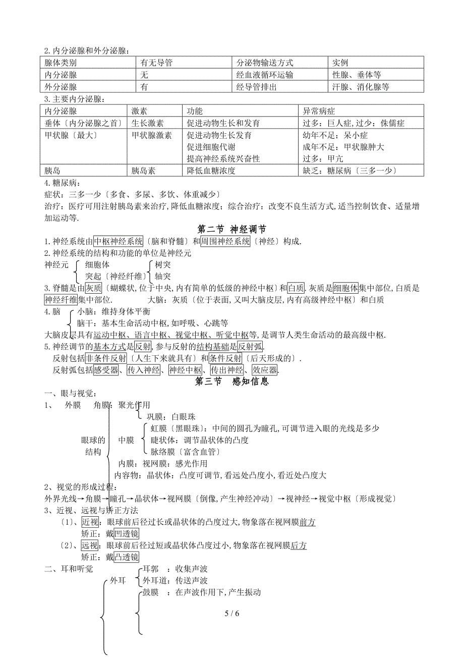 苏教版七年级生物下册知识点_第5页