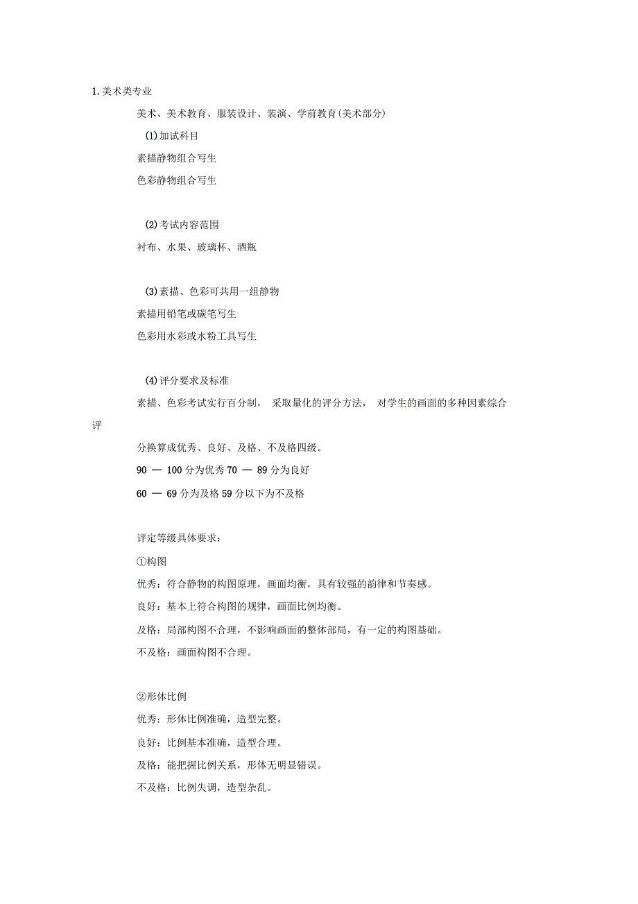 艺术类考试科目及评分标准要求介绍_第1页