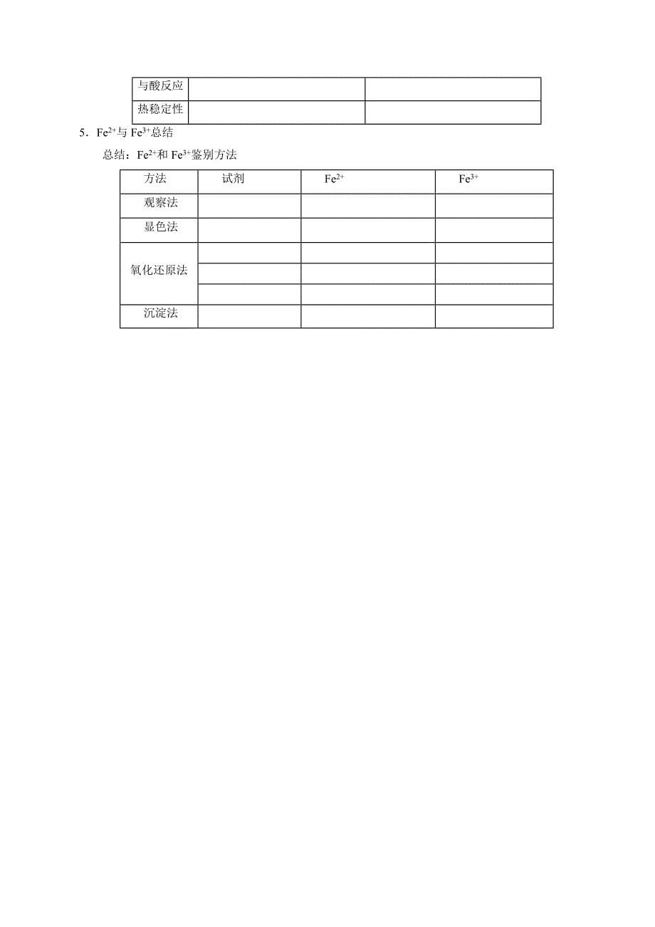 “Fe2+与Fe3+来源→性质→转化→应用”教学设计.doc_第5页