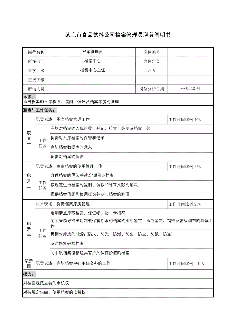 上市食品饮料企业档案管理员职务专项说明书_第1页