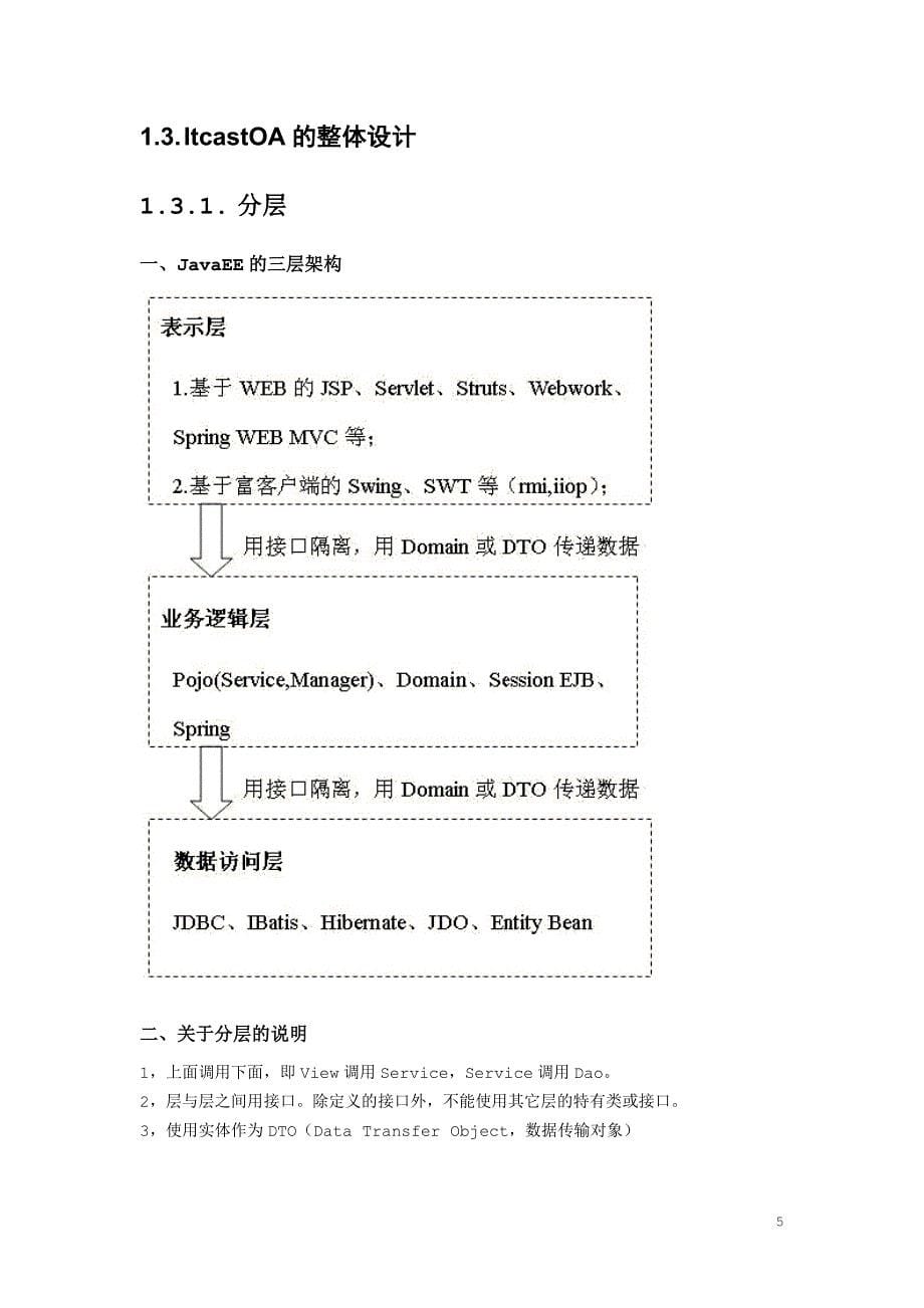 ItcastOA文档1整体说明准备环境基础功能_第5页