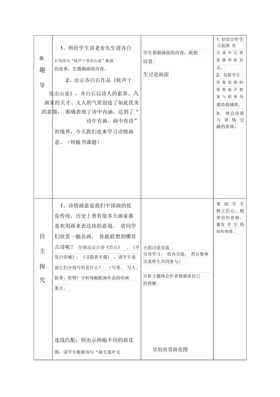 小学五年级美术上册《诗情画意》教学设计_第2页