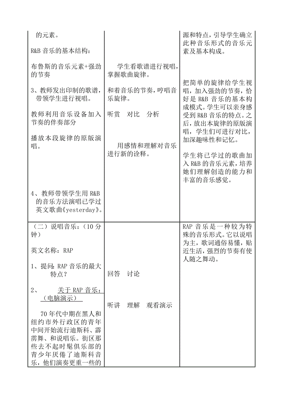 《流行音乐中的几种形式》.doc_第3页