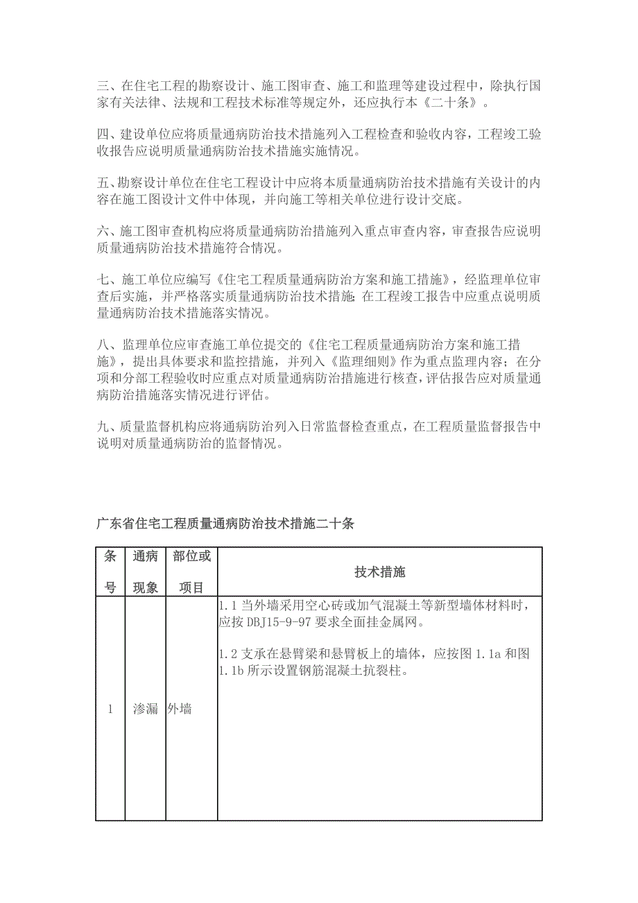 住宅工程质量通病防治技术措施.doc_第2页