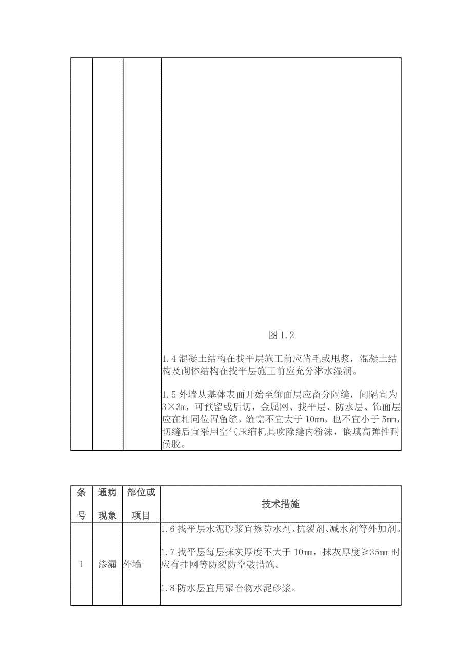 住宅工程质量通病防治技术措施.doc_第4页