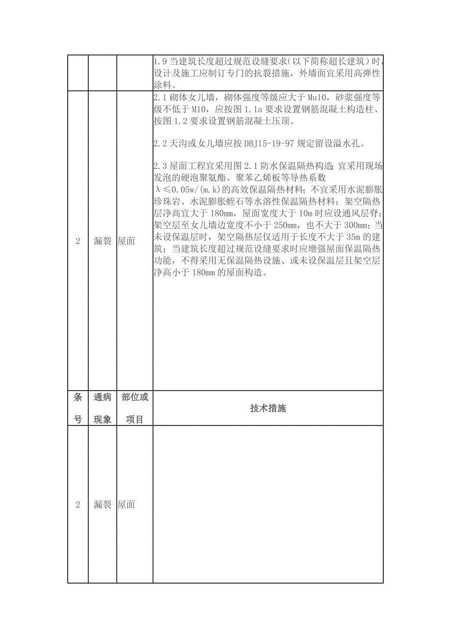 住宅工程质量通病防治技术措施.doc_第5页