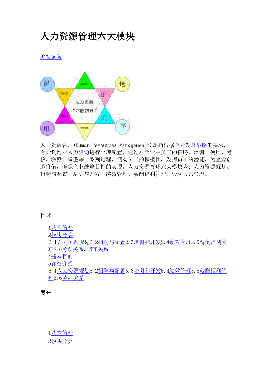 人力资源6大模块_第1页