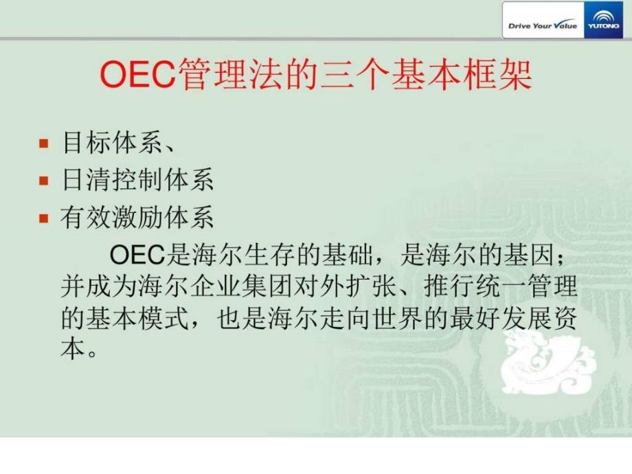 海尔OEC管理经验介绍生产经营管理经管营销专业资料.ppt_第3页