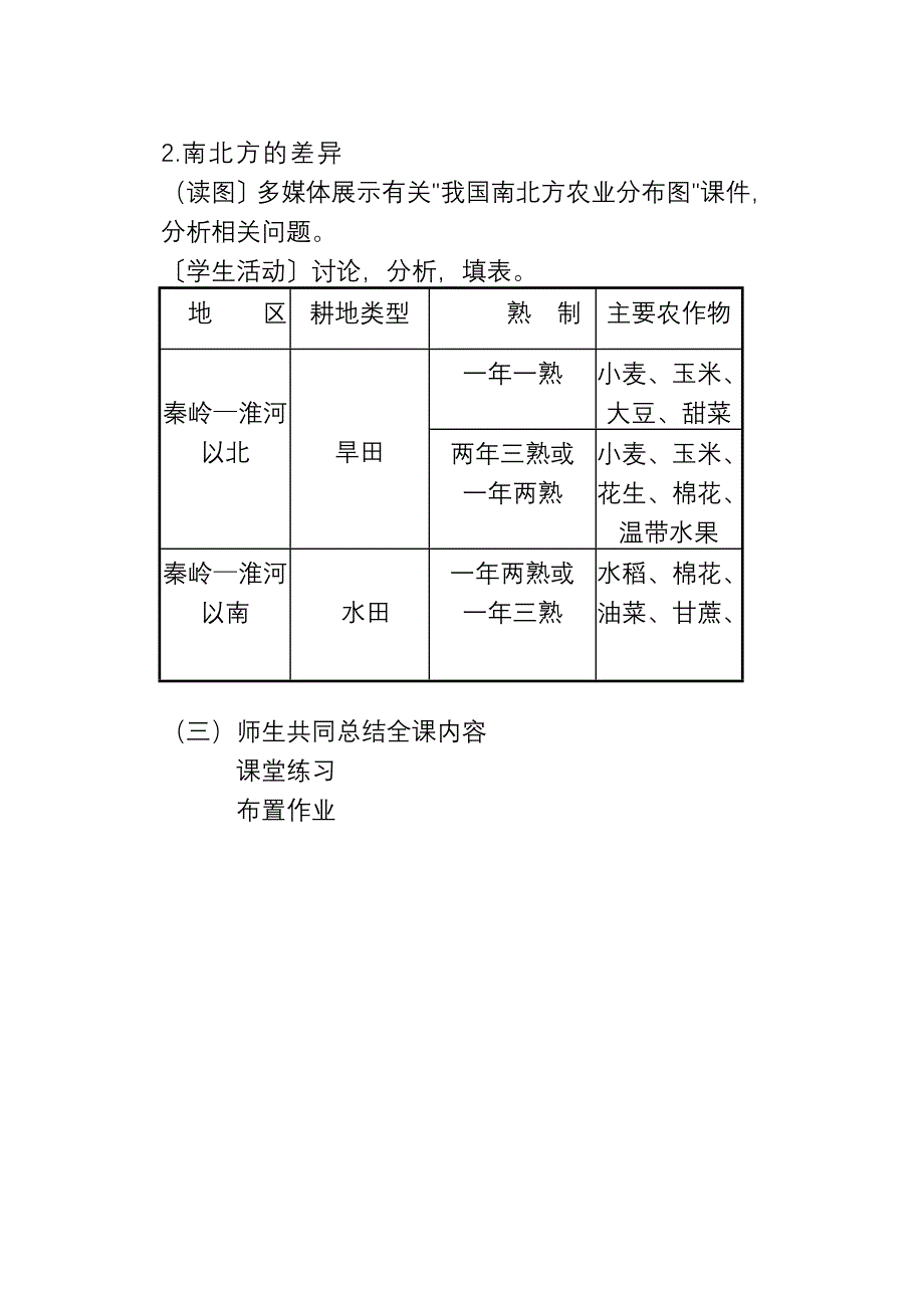 《因地制宜发展农业》教案.doc_第4页