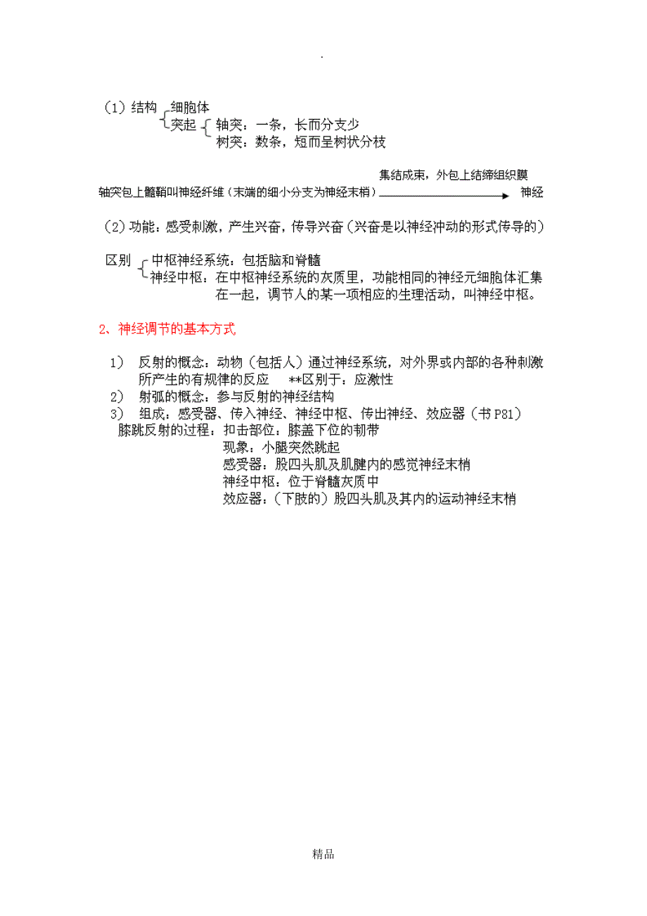 七年级下册生物第六章人类生命活动的调节知识点整理_第3页