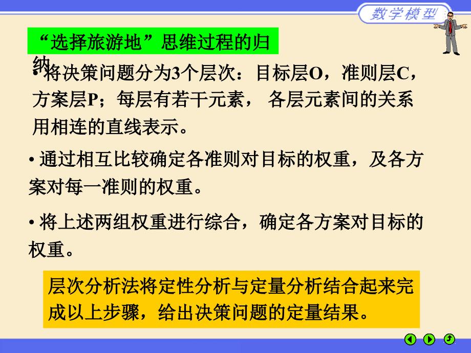 数学建模之层次分析法_第3页