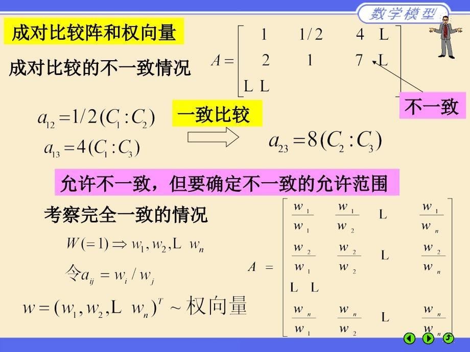 数学建模之层次分析法_第5页