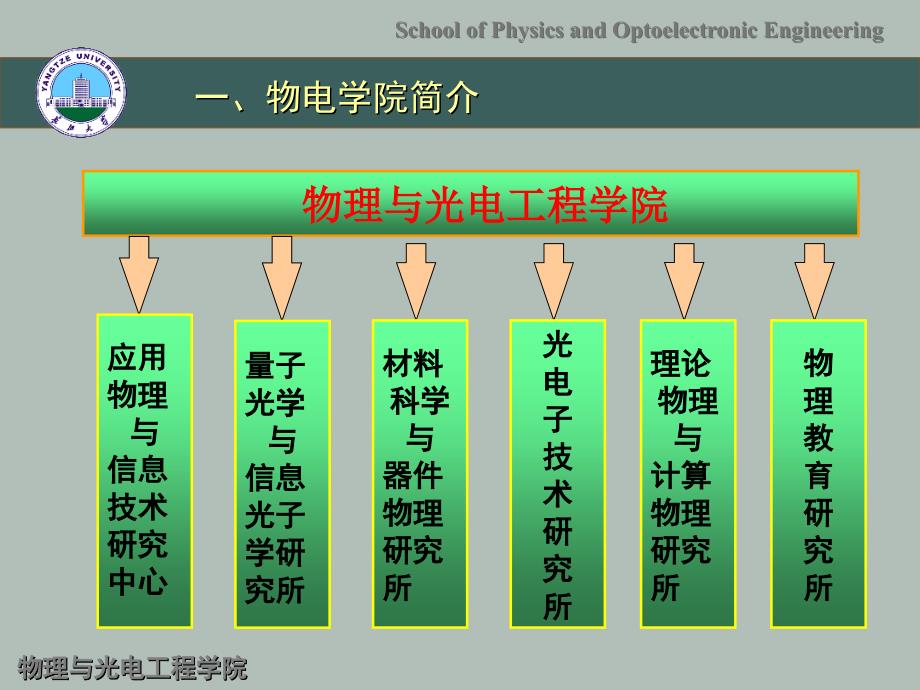 物理与光电工程学院_第4页