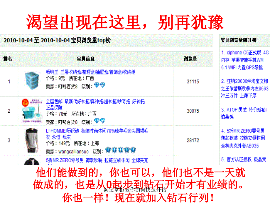 淘宝掌柜教你如何快速升钻课件_第3页