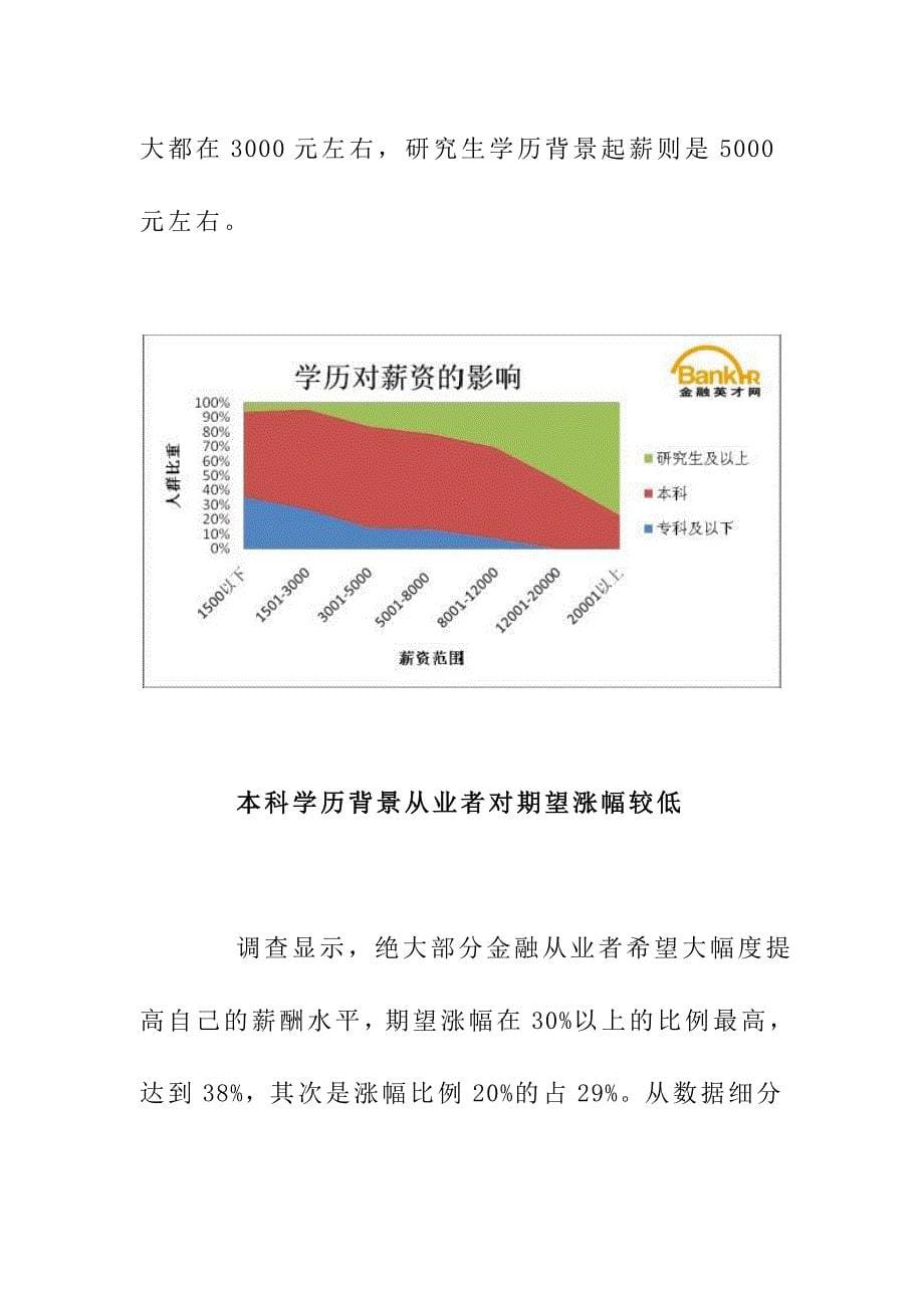 金融行业薪酬调查报告_第5页