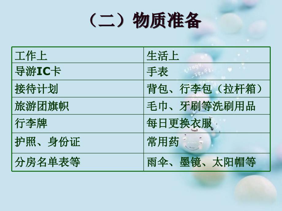 全陪导游服务程序与标准.ppt_第4页