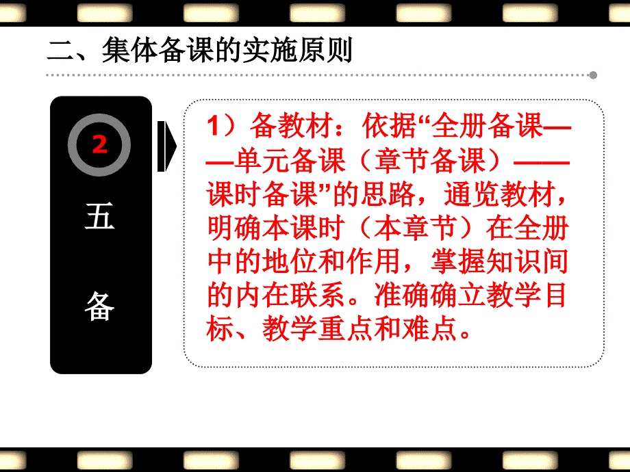 集体备课经验交流.ppt_第4页