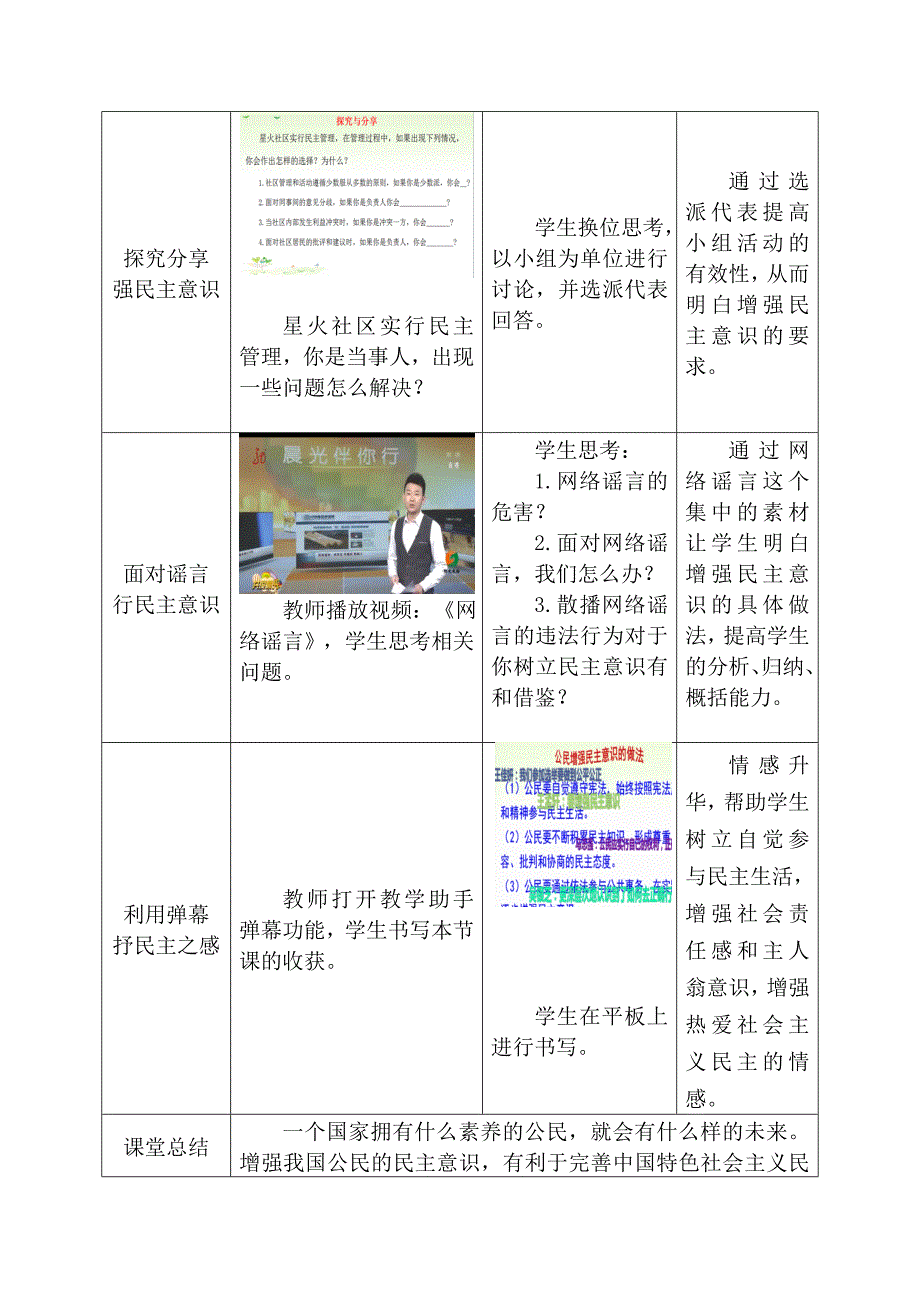 《参与民主生活》教学设计[16]_第4页