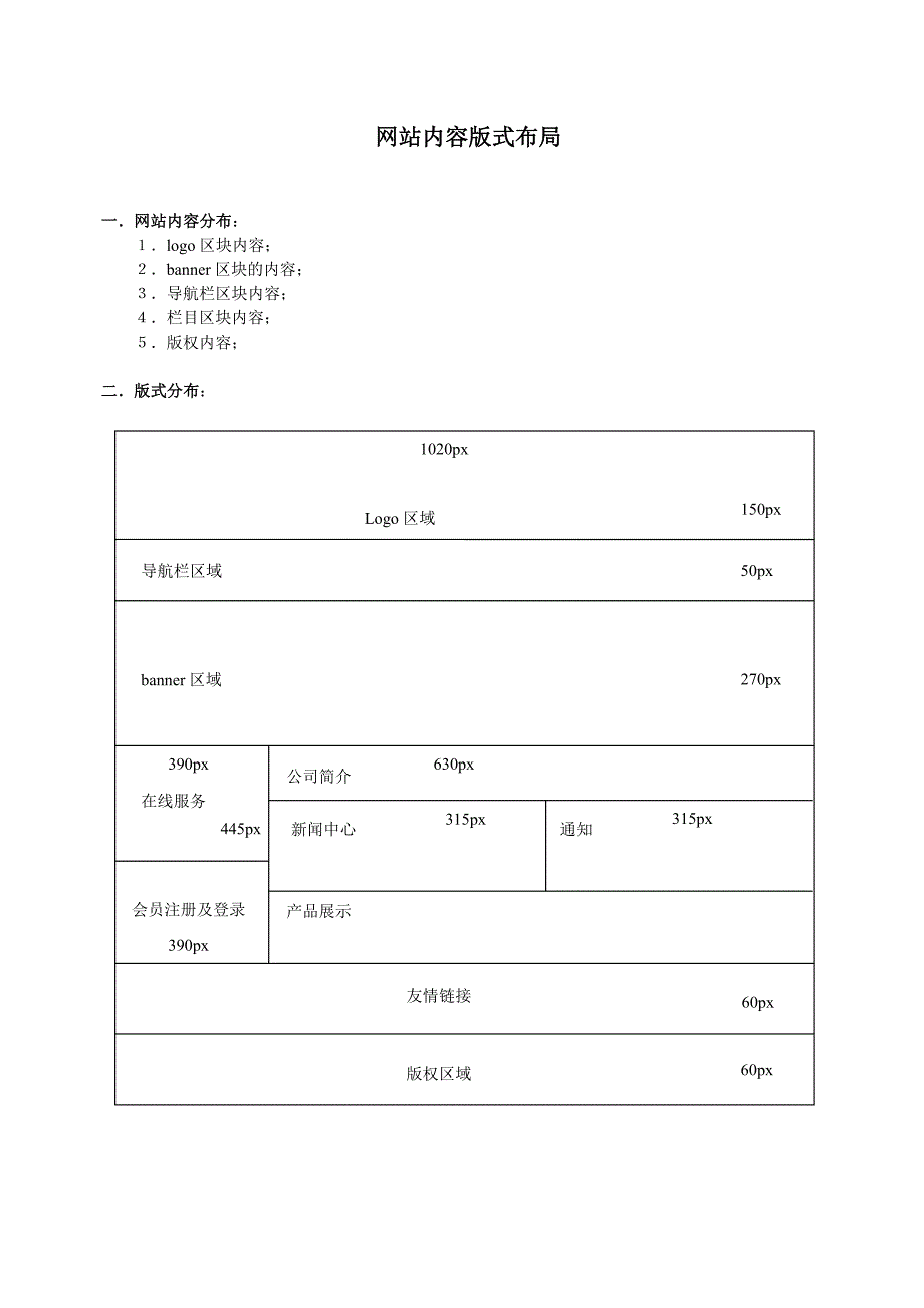 网站内容版式布局.doc_第1页