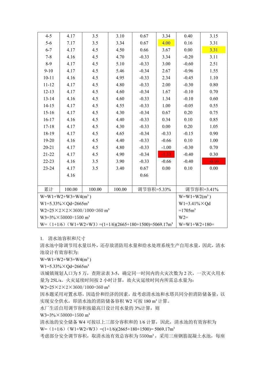 城镇供排水工程课程设计_第5页