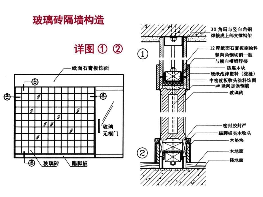 302李成玻璃隔墙施工工艺活动隔墙_第5页