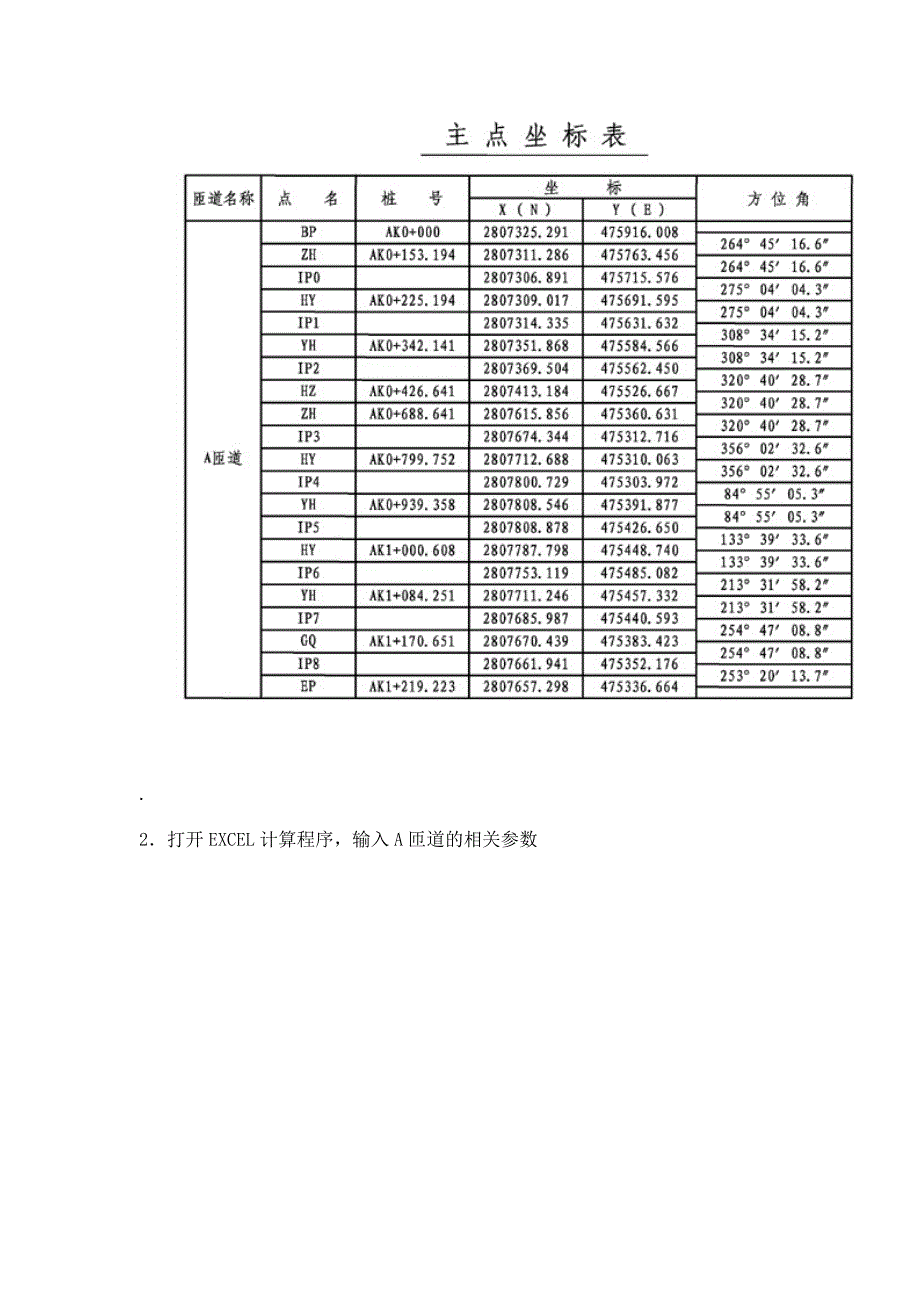 立交匝道中桩坐标计算EXCEL程序的使用_第4页