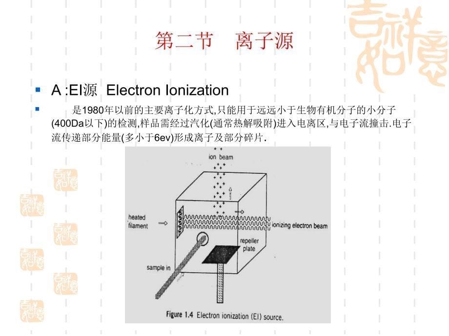 质谱发展历史-基础知识.ppt_第5页