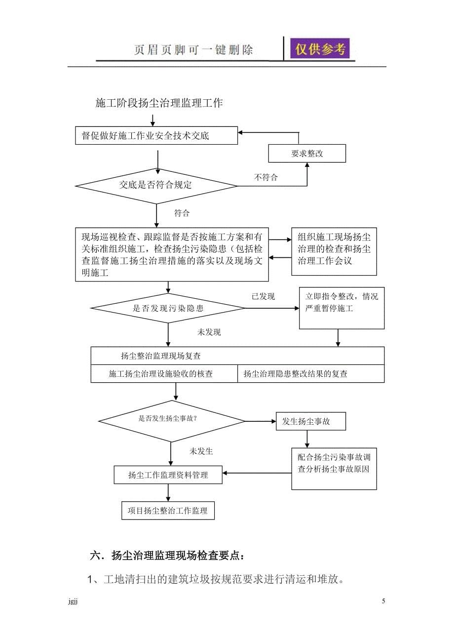 扬尘整治监理实施细则资料研究_第5页