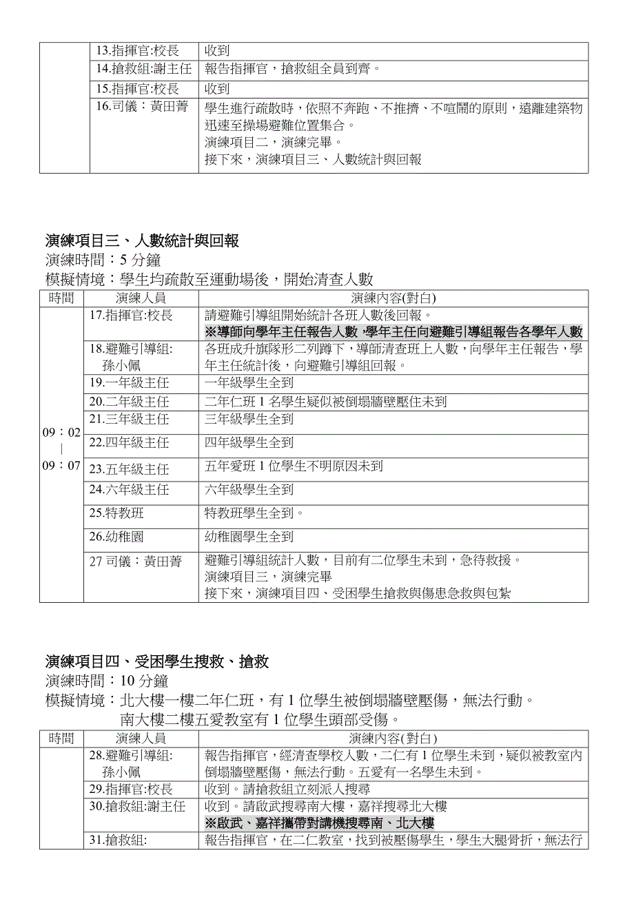 花莲县太昌国小100学年度第二学期校园复合型灾害防救演练脚本_第3页