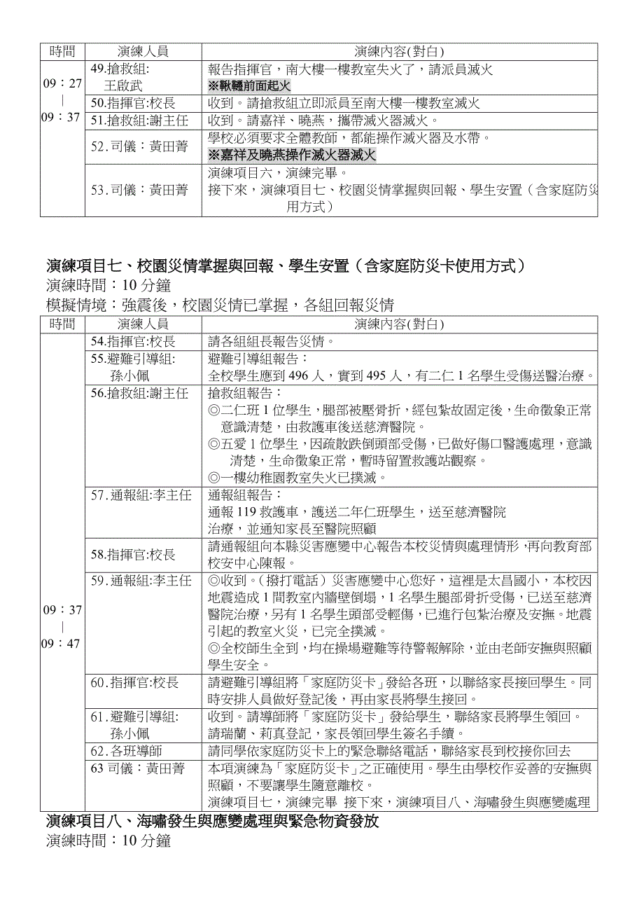 花莲县太昌国小100学年度第二学期校园复合型灾害防救演练脚本_第5页