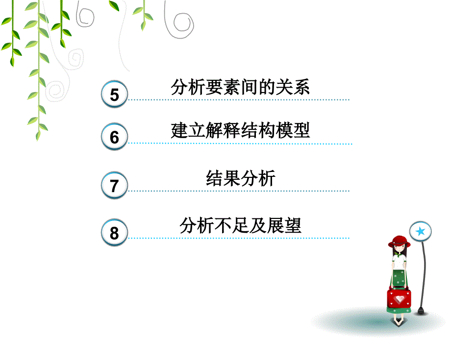 ISM技术在ERP系统的应用_第3页