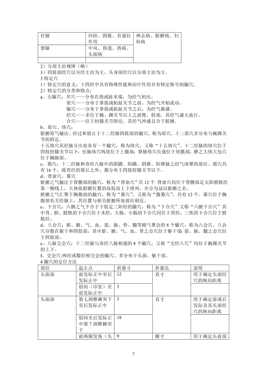 针灸学考试复习资料整理__精华版和系统版.doc_第2页