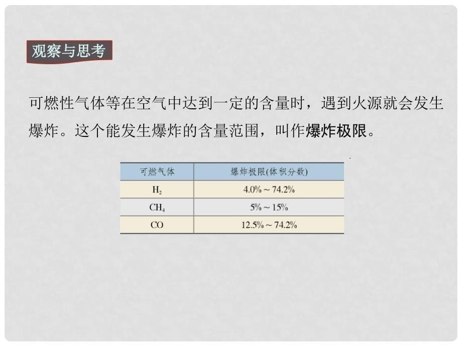 九年级化学上册 第7单元 燃料及其利用 课题1 燃烧和灭火 第2课时 易燃、易爆物的安全知识教学课件 （新版）新人教版_第5页