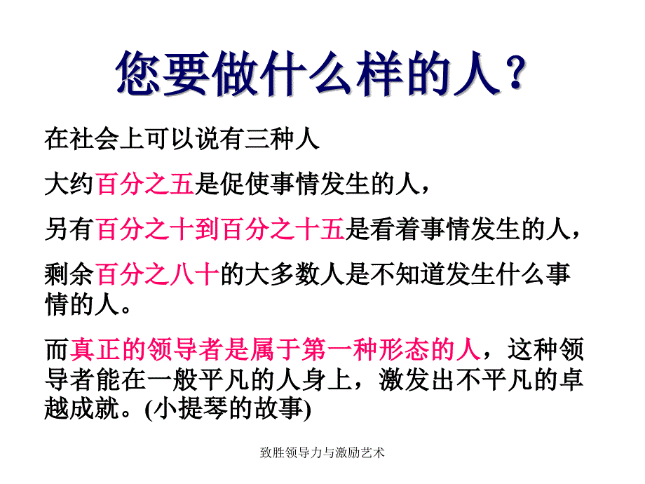 致胜领导力与激励艺术课件_第4页