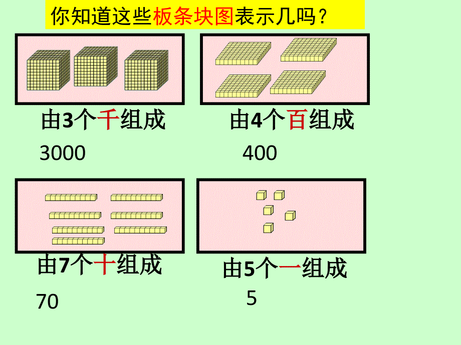 二年级下册数学课件2.1千以内数的认识与表达沪教版共12张PPT_第4页