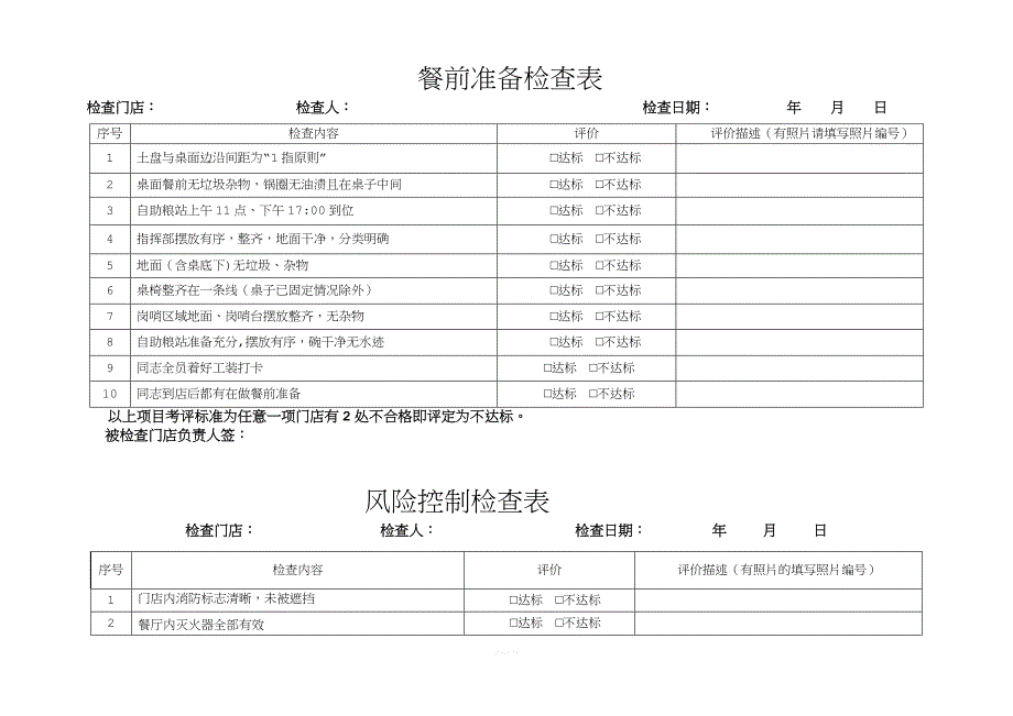 餐饮连锁企业门店巡店检查表(2).doc_第1页