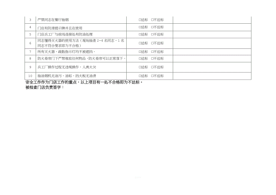 餐饮连锁企业门店巡店检查表(2).doc_第2页