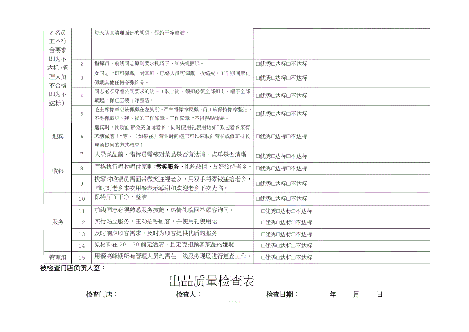 餐饮连锁企业门店巡店检查表(2).doc_第4页