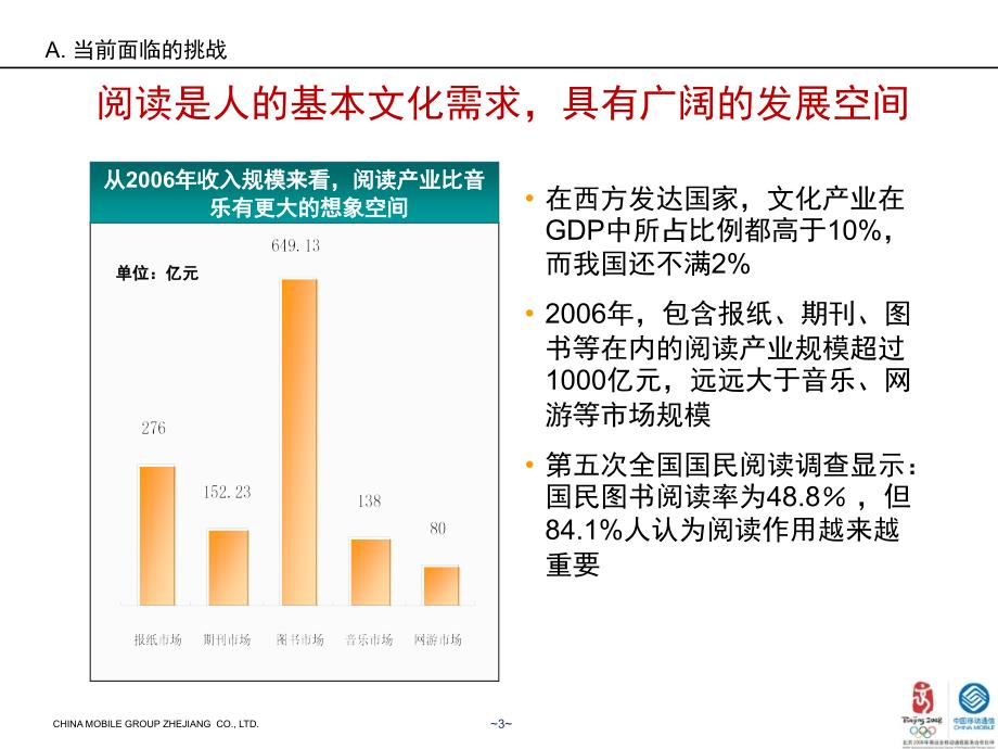 打造掌上内容崭新形态助力传统出版产业发展10V2_第3页