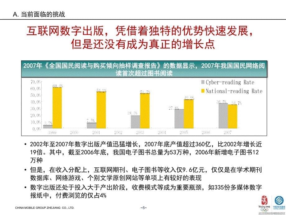 打造掌上内容崭新形态助力传统出版产业发展10V2_第5页