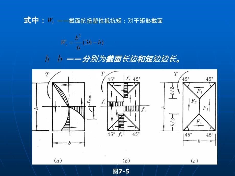 钢筋混凝土受扭构件承载力计算ppt课件_第5页