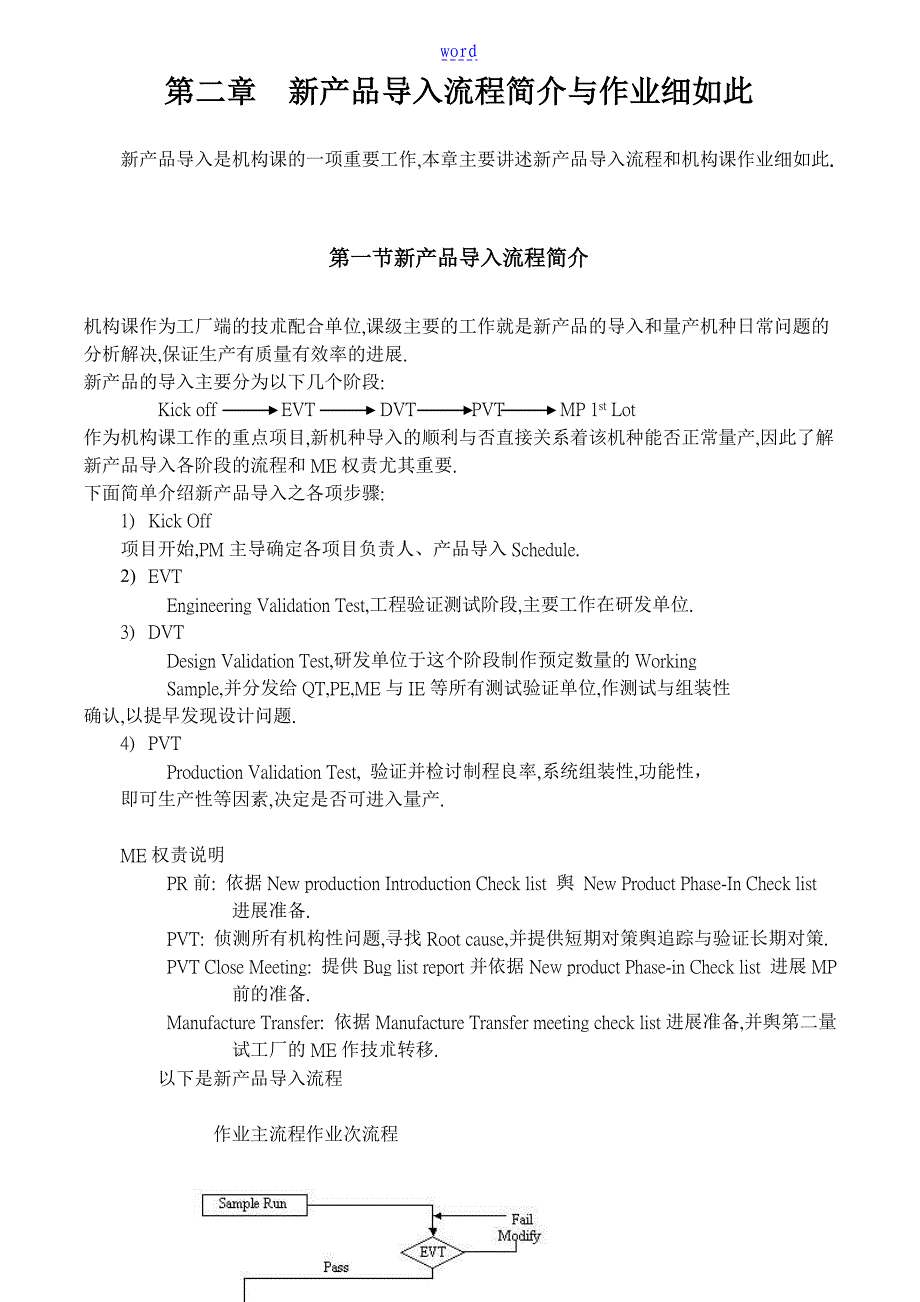 新产品导入流程简介_第1页