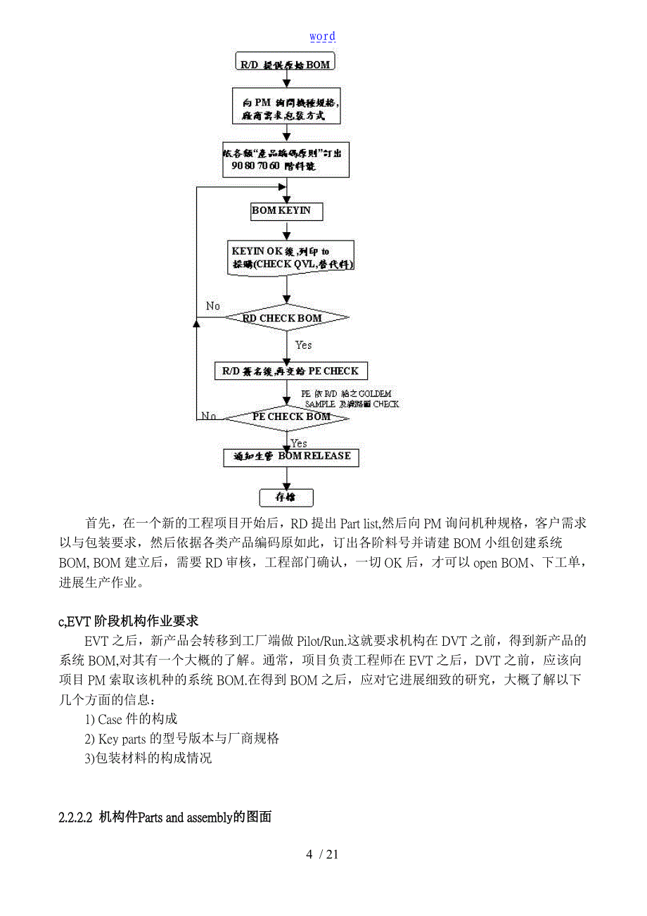 新产品导入流程简介_第4页