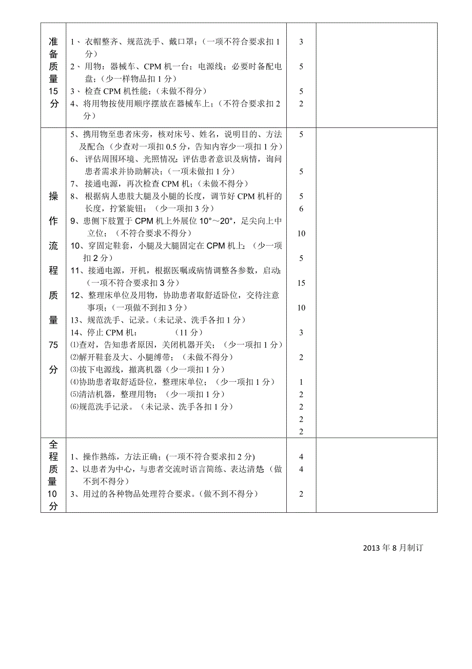 CPM机操作指引及流程_第3页