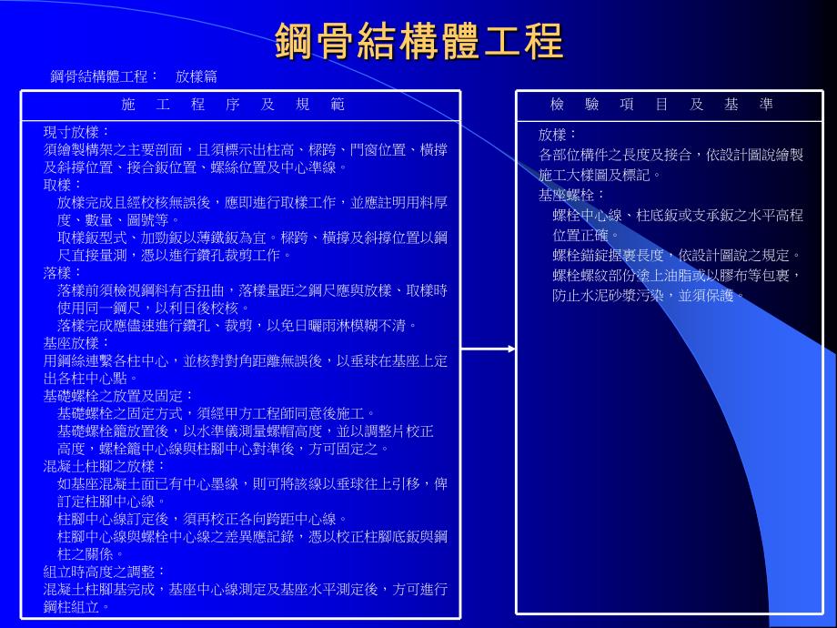 一般钢构施工心得报告_第1页